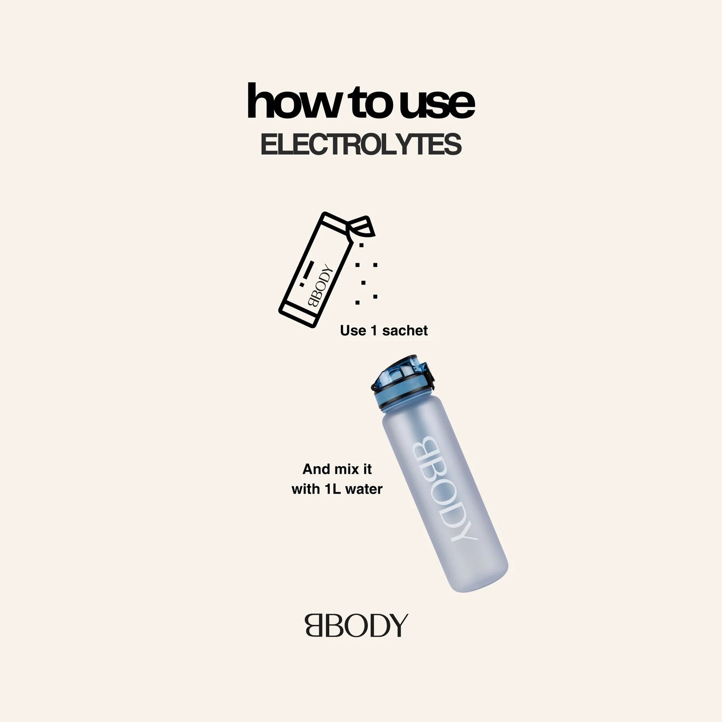 Clean electrolyte mix